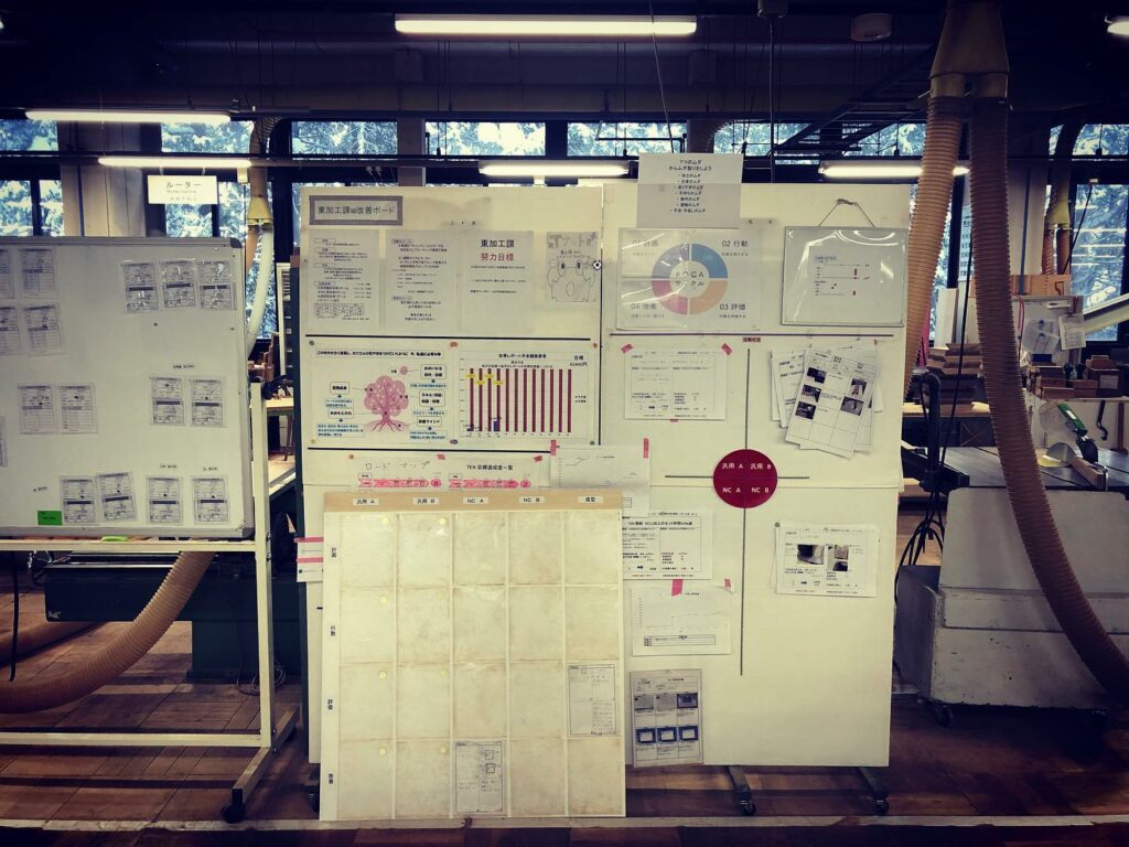 A Kaizen boards in the factory with many documents full of numbers and charts to improve productivity.